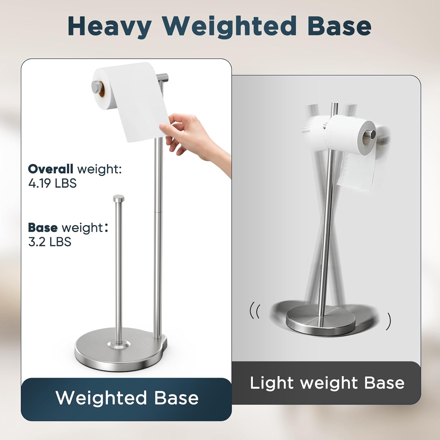 Theaoo Heavy-Duty Toilet Paper Holder Stand Modern Design with Stainless Steel