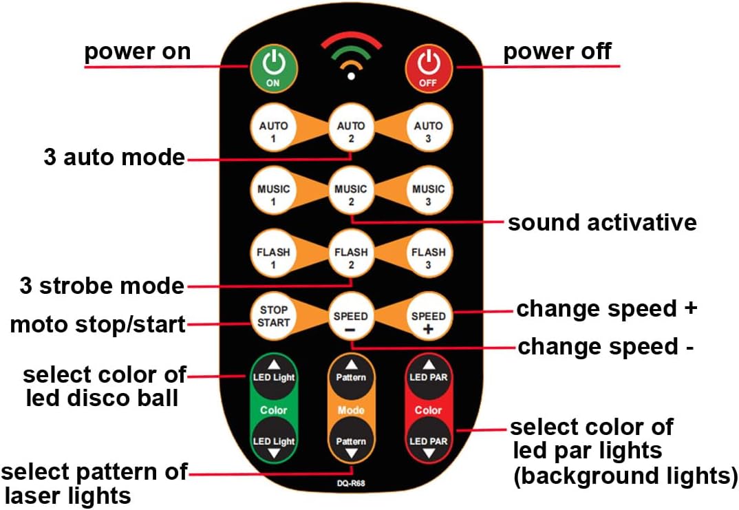 kismee LED Disco Ball Strobe Light with Remote Control