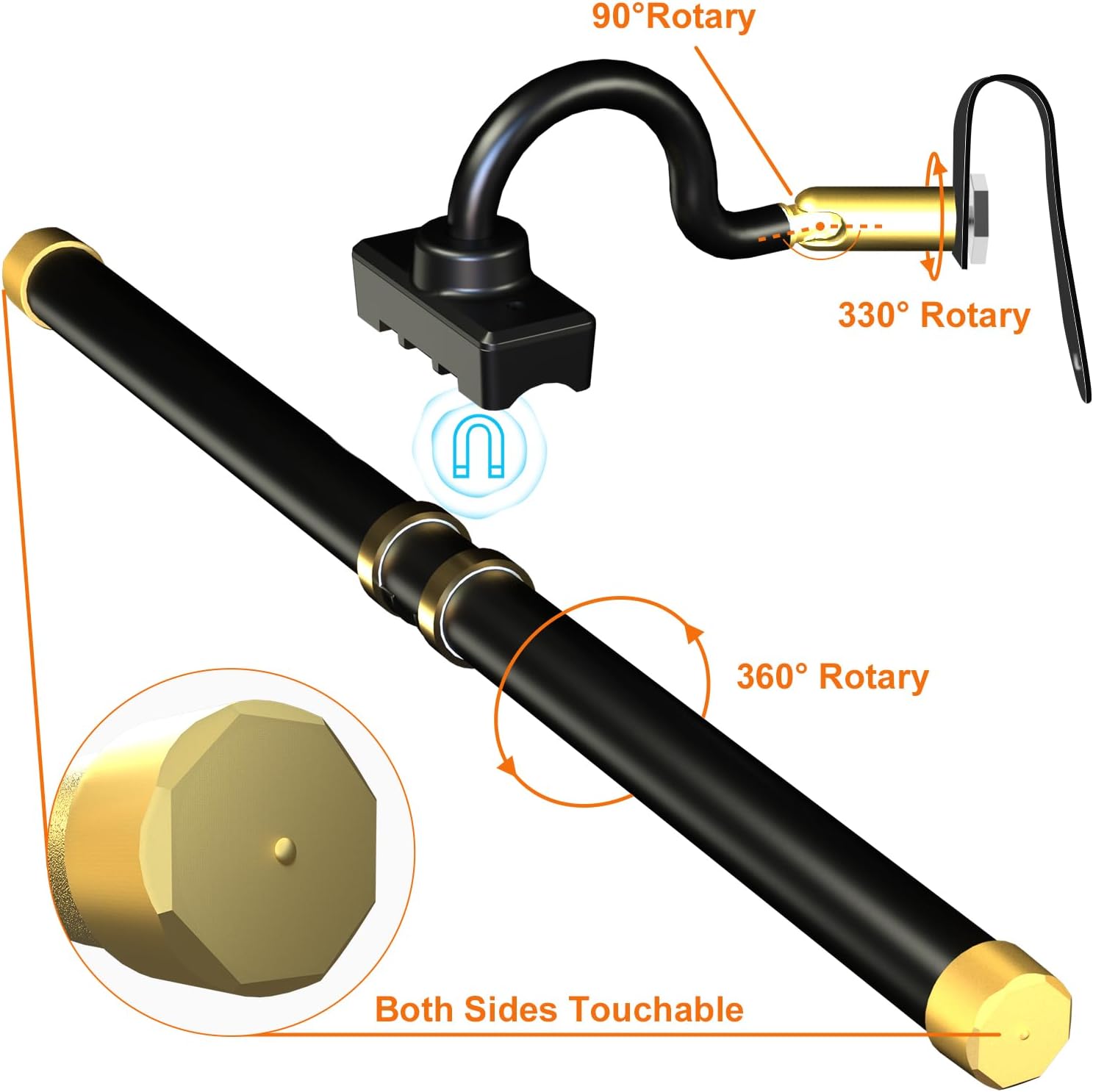 Starxing Picture Light with RGB Remote Control