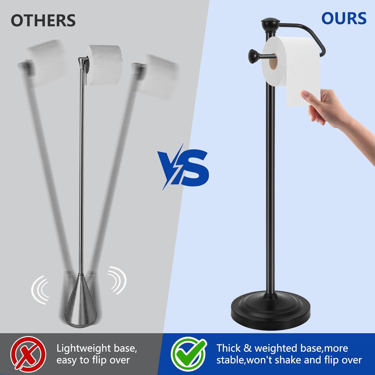 Lanburch Heavy Duty Toilet Paper Holder Stand