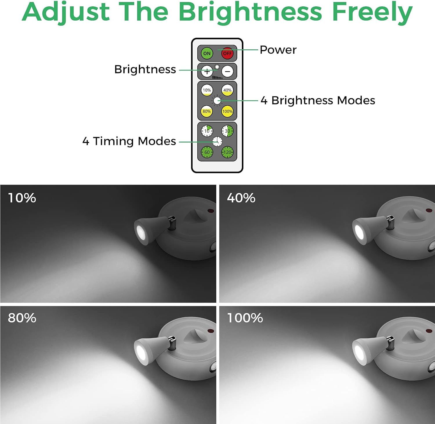 Olafus 4 Pack Wireless Spotlight Indoor LED Lights