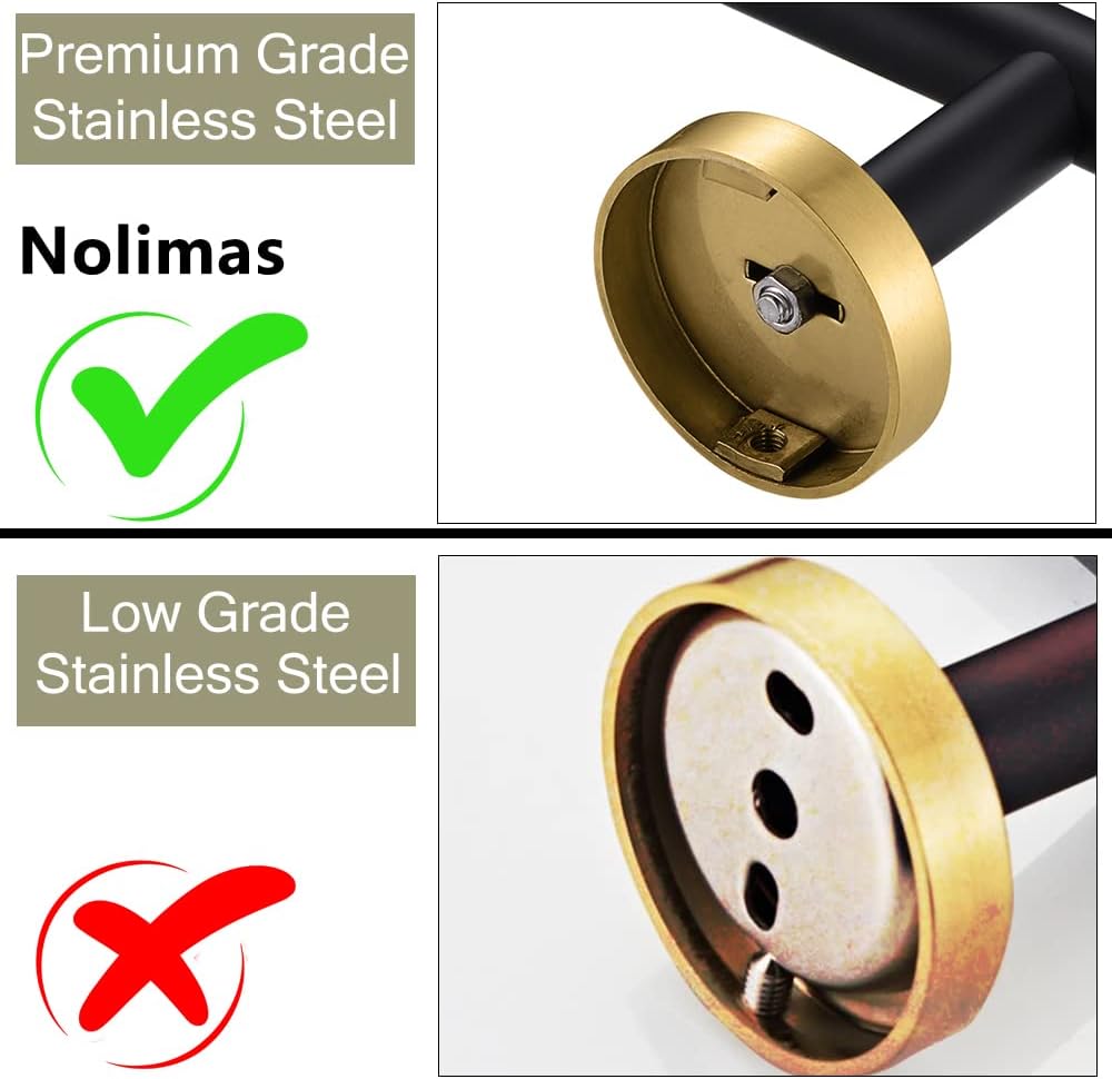 Nolimas Black Gold Toilet Paper Holder