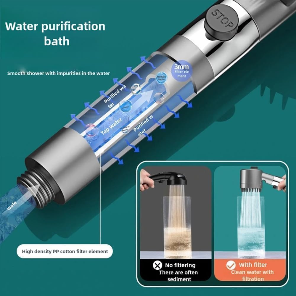 Effortless Ion-Filtered Shower Experience