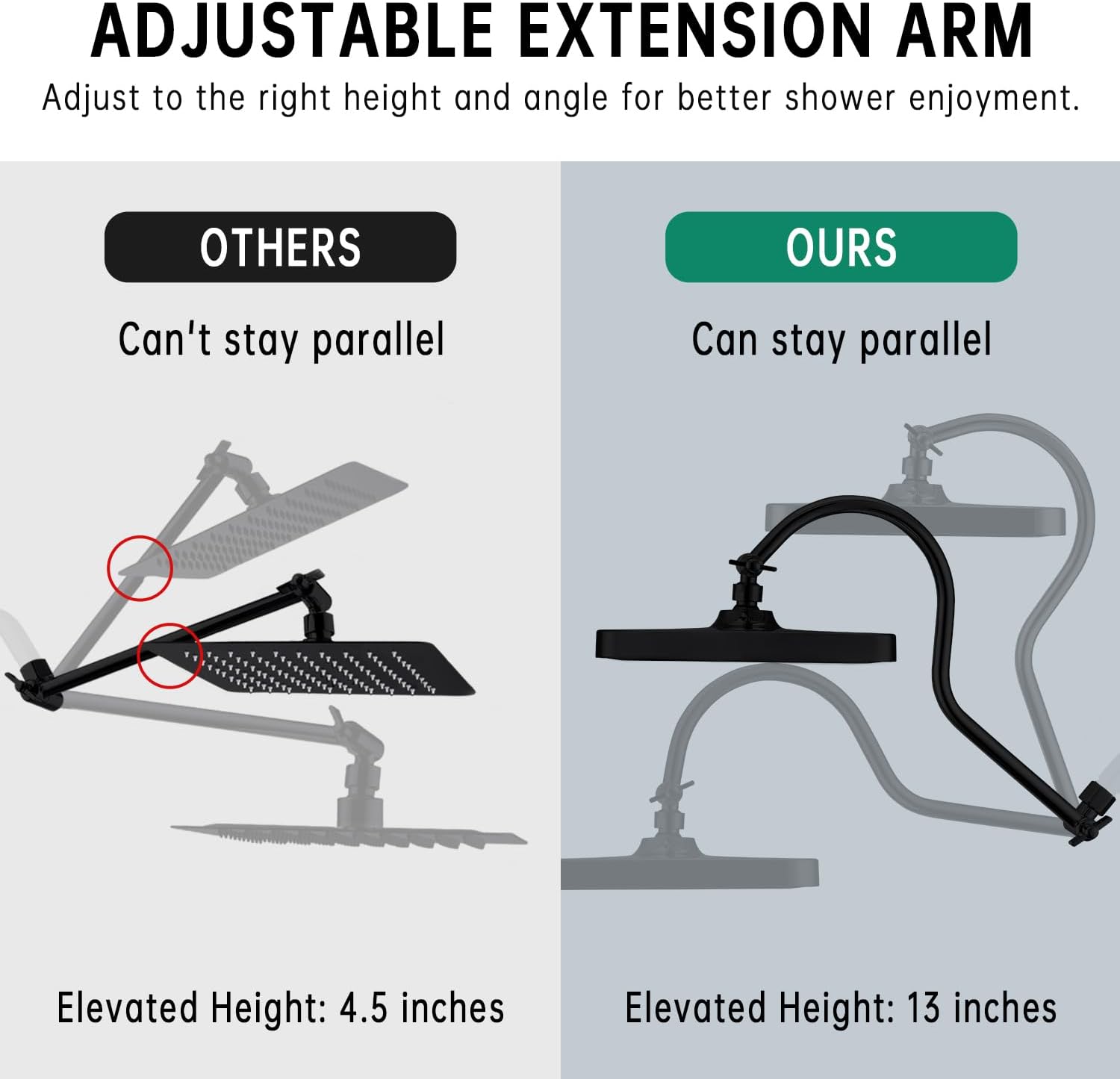 Ultimate Dual Shower System