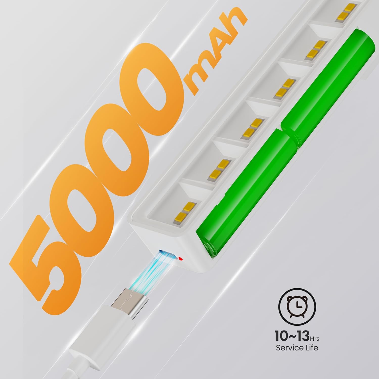 Craftersmark Rechargeable Picture Light - 3 Color Temperatures Adjustable Angle Remote Control