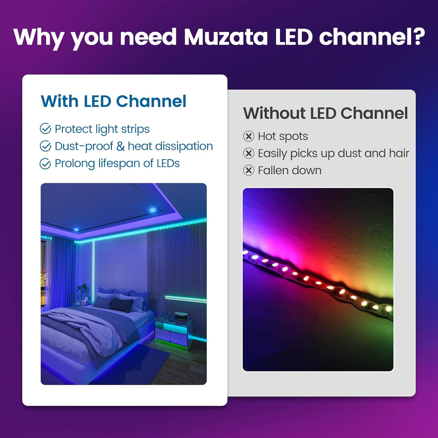 Muzata 164FT LED Strip Light High Intensity 96LEDsm Silver Aluminum Channel System