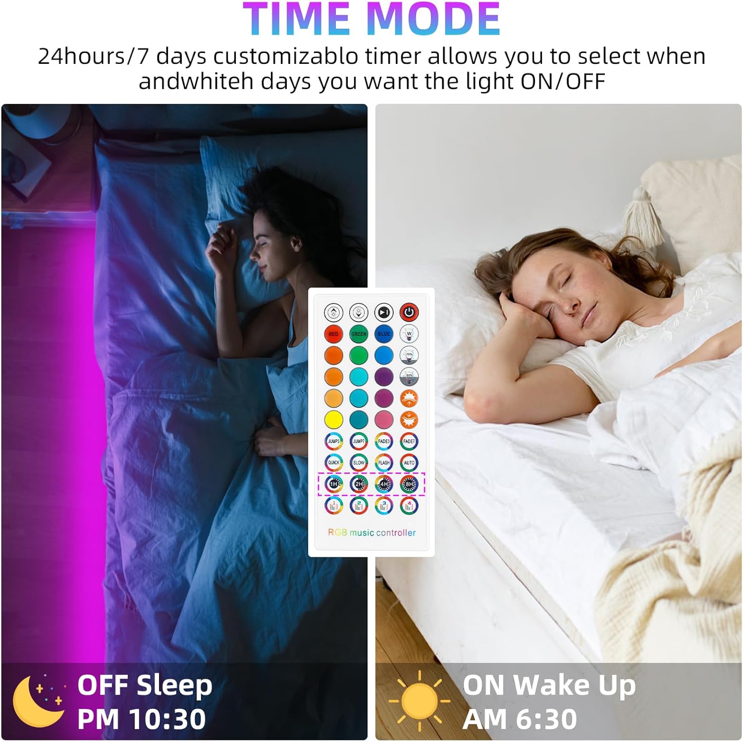 RGBZONE Bluetooth RGB LED Controller with 40-Key IR Remote 1