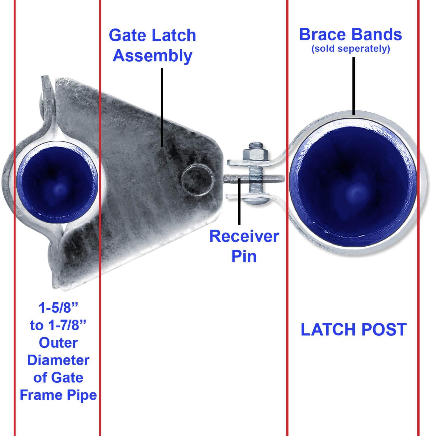 Jake Sales Secure Gate Latch with 2-Brace Bands JG-221