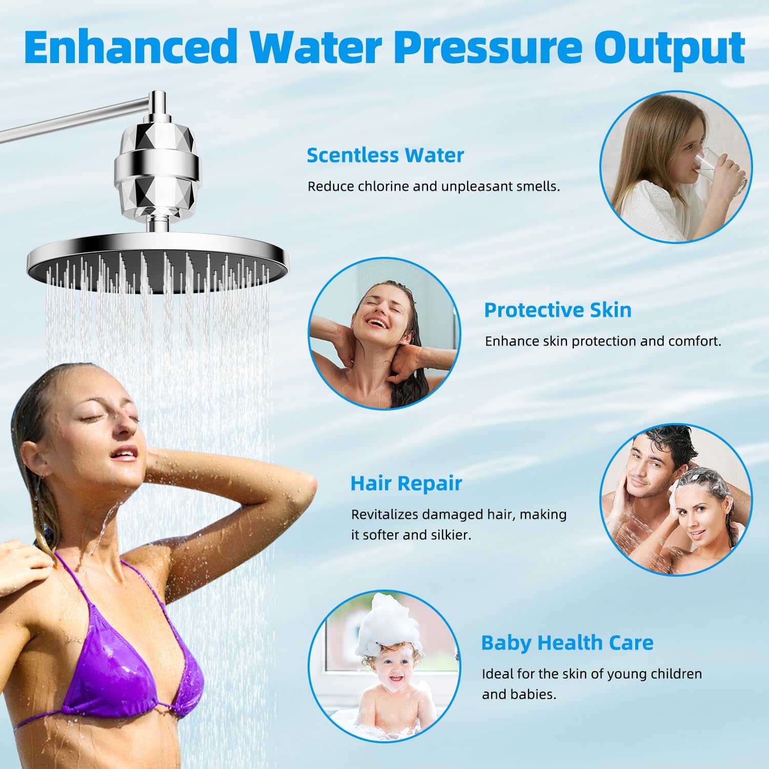 High-Pressure Rainbow Shower Head