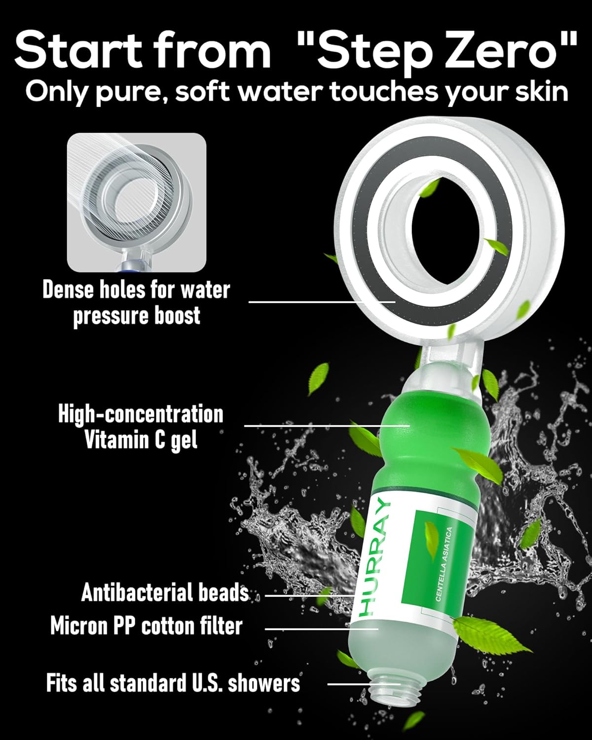 Filtered Aromatherapy Handheld Shower Head