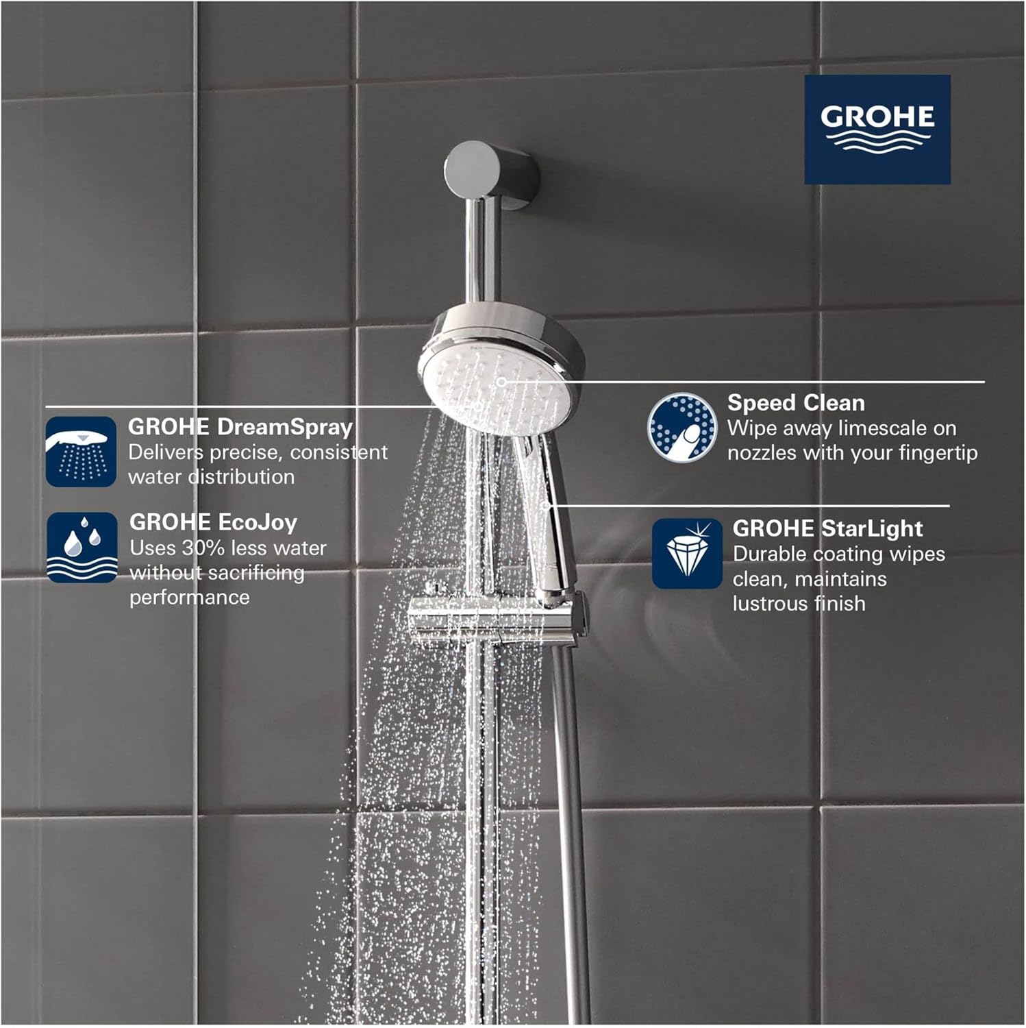 GROHE Grohe Tempesta Cosmopolitan Handheld Shower Head