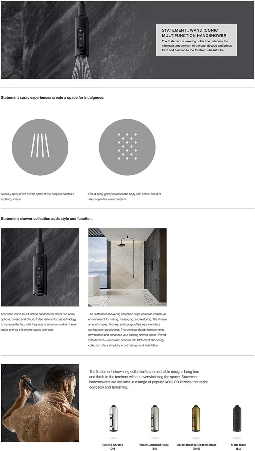 Modern Ungley Handheld Shower by KOHLER