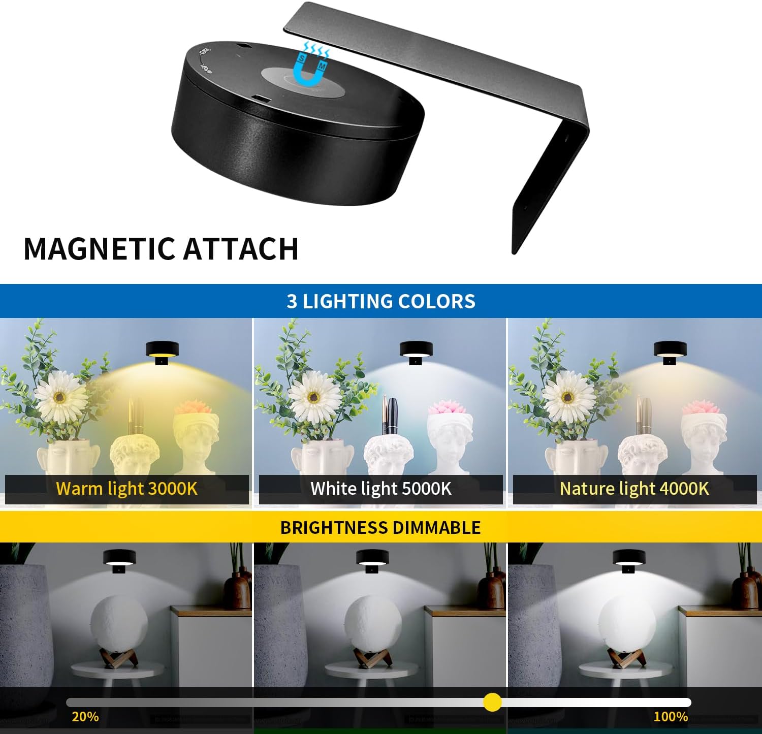 3PACK Picture Light with Remote 3 Colors