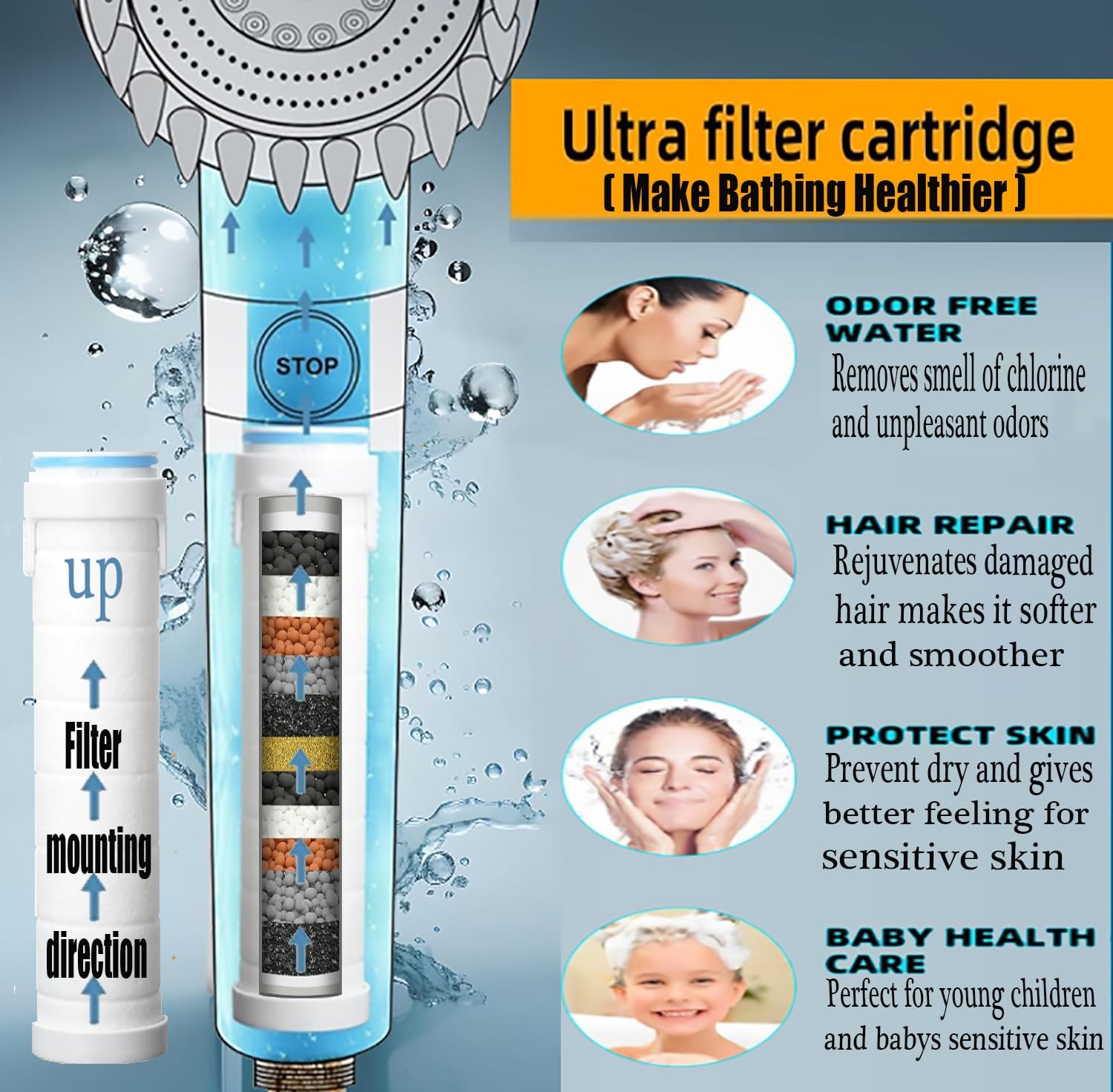 Xianshengle Filtered High-Pressure Shower Head