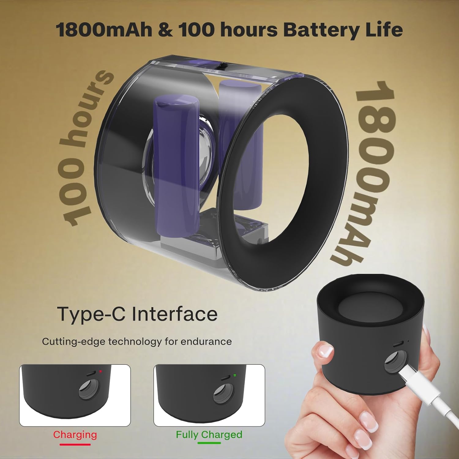 LED Spotlight Indoor Rechargeable with Dual Light Source and 360 Adjustment