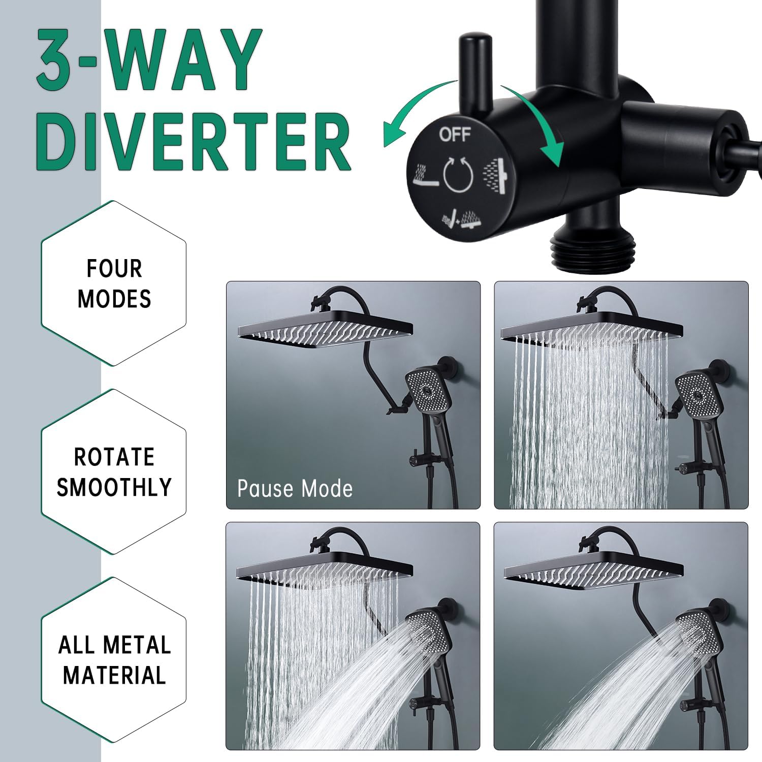 Ultimate Dual Shower System