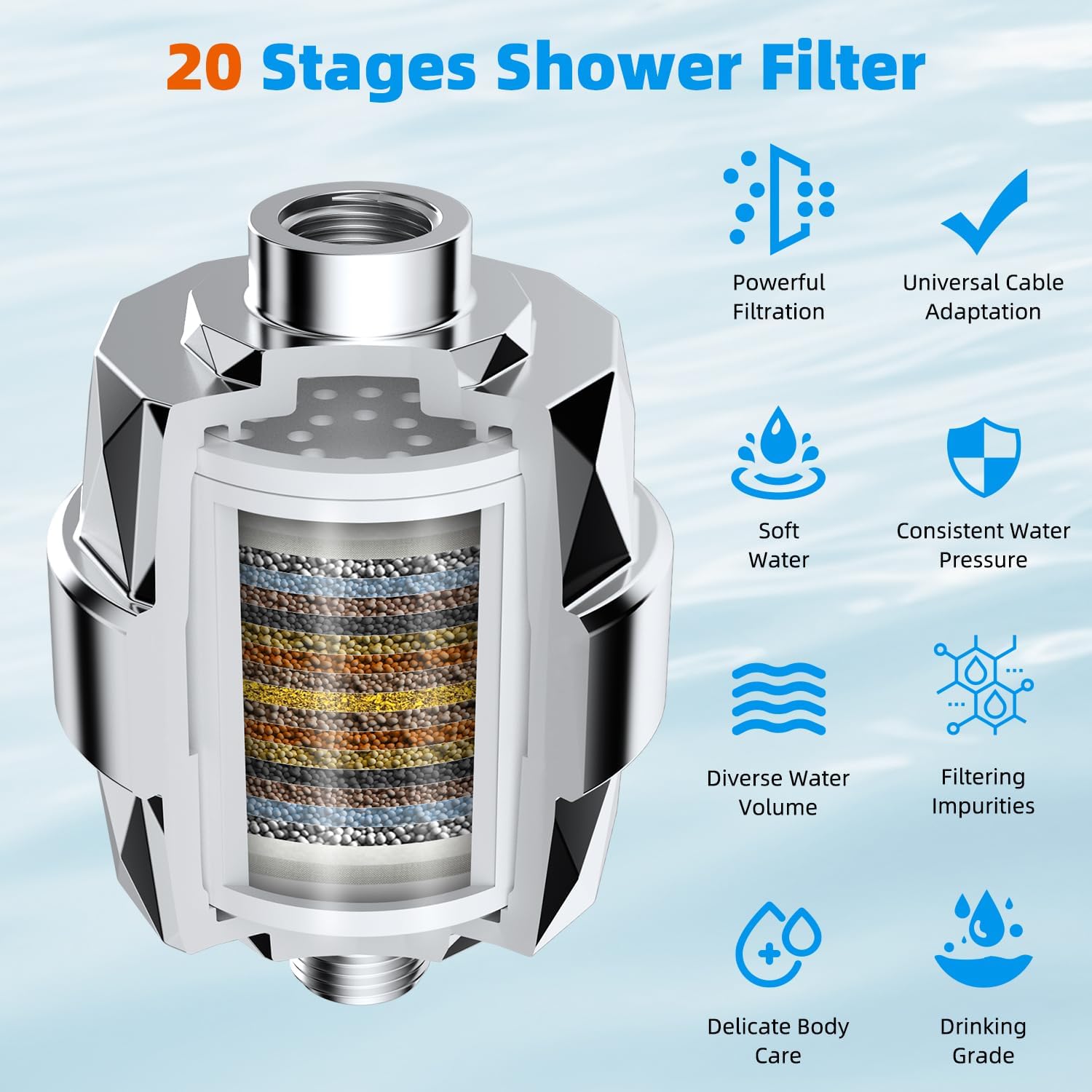 High-Pressure Rainbow Shower Head