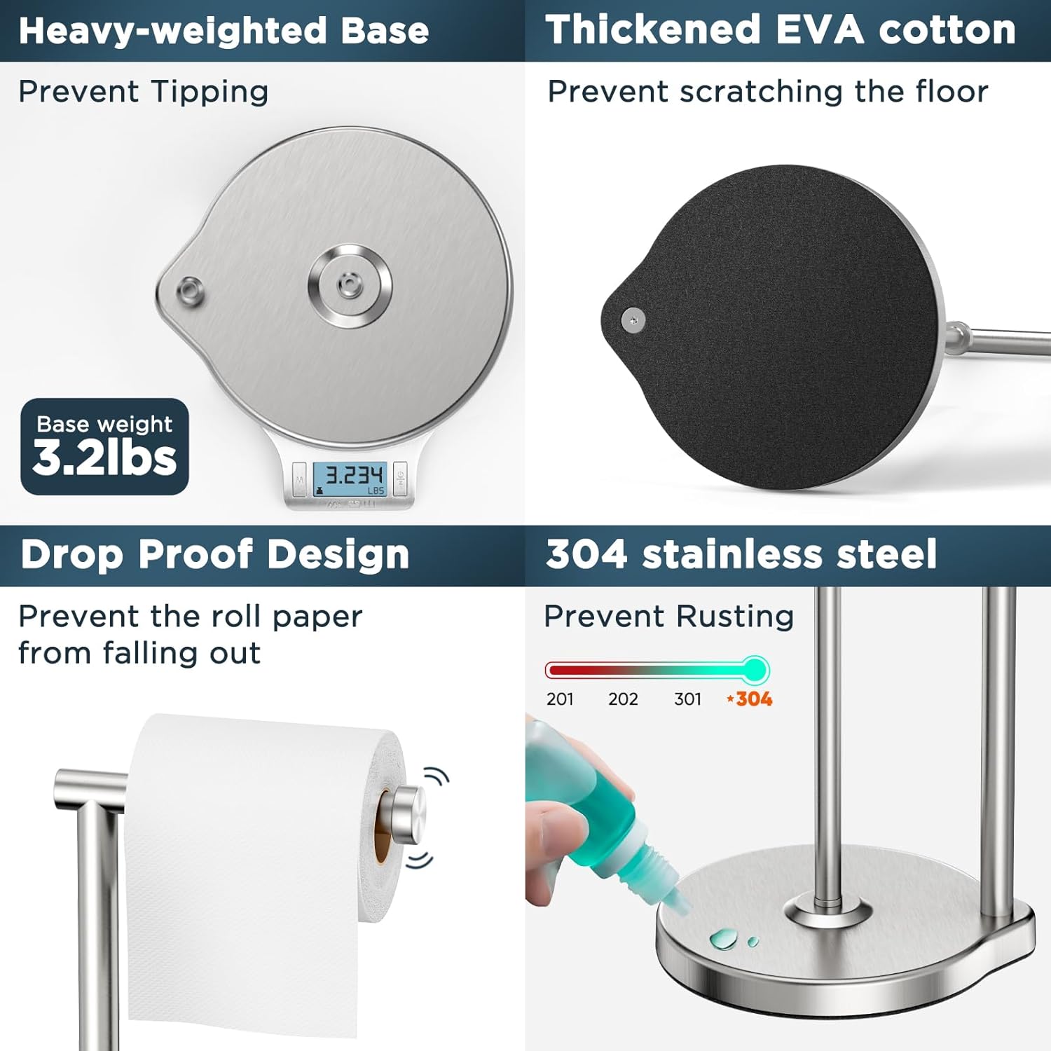 Theaoo Heavy-Duty Toilet Paper Holder Stand Modern Design with Stainless Steel