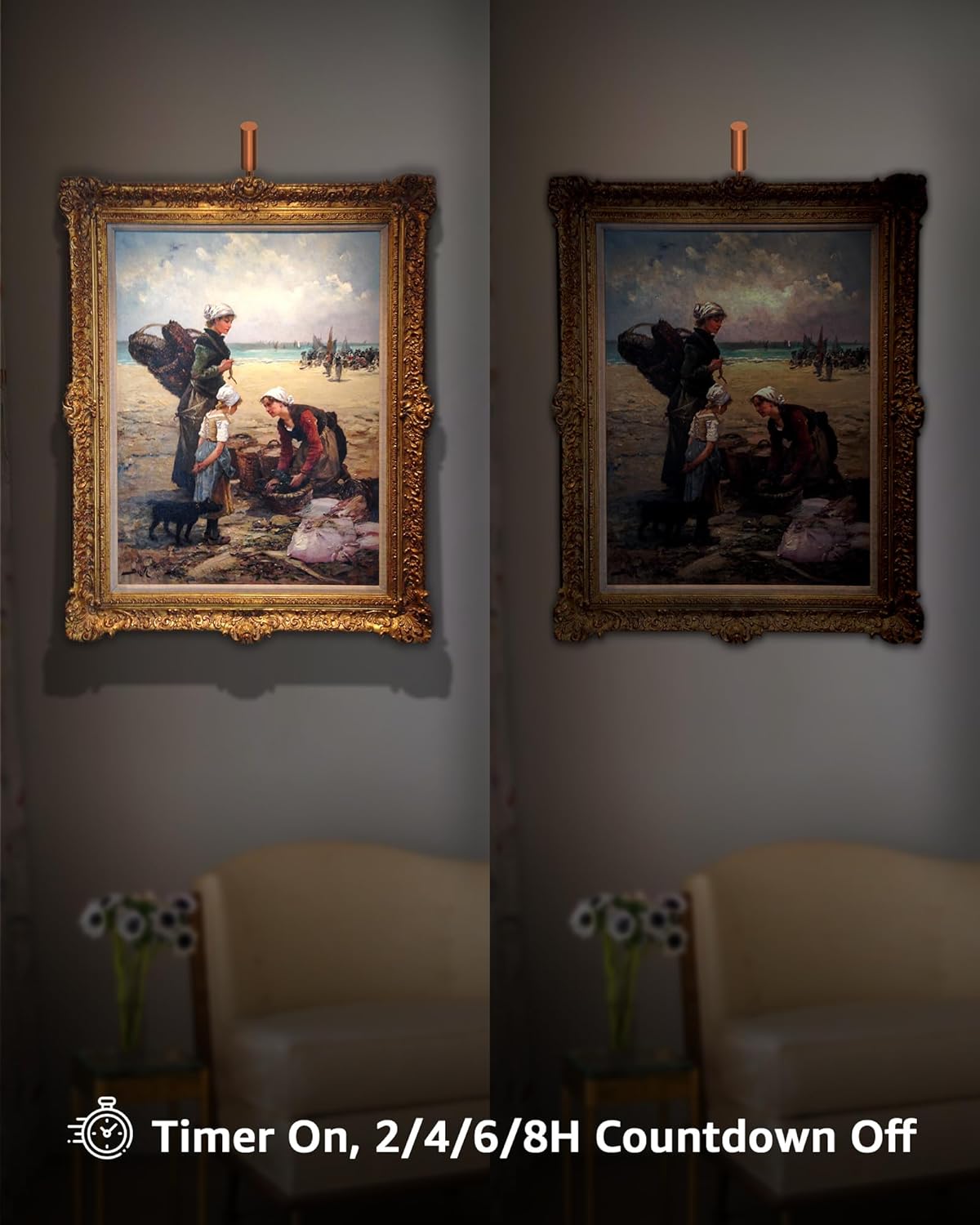 URTOM Dimmable Copper Picture Frame Light with Remote Control and Timer