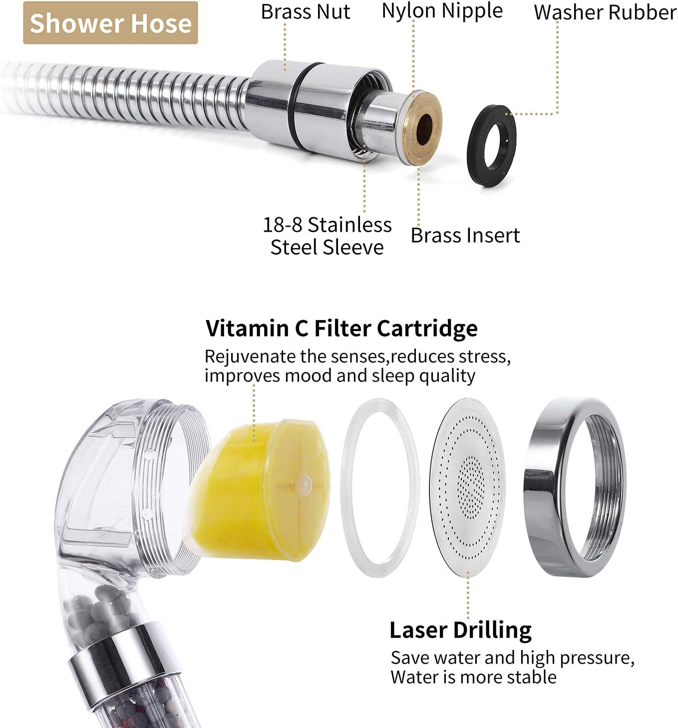 Vitamin C shower head with mineral stone technology