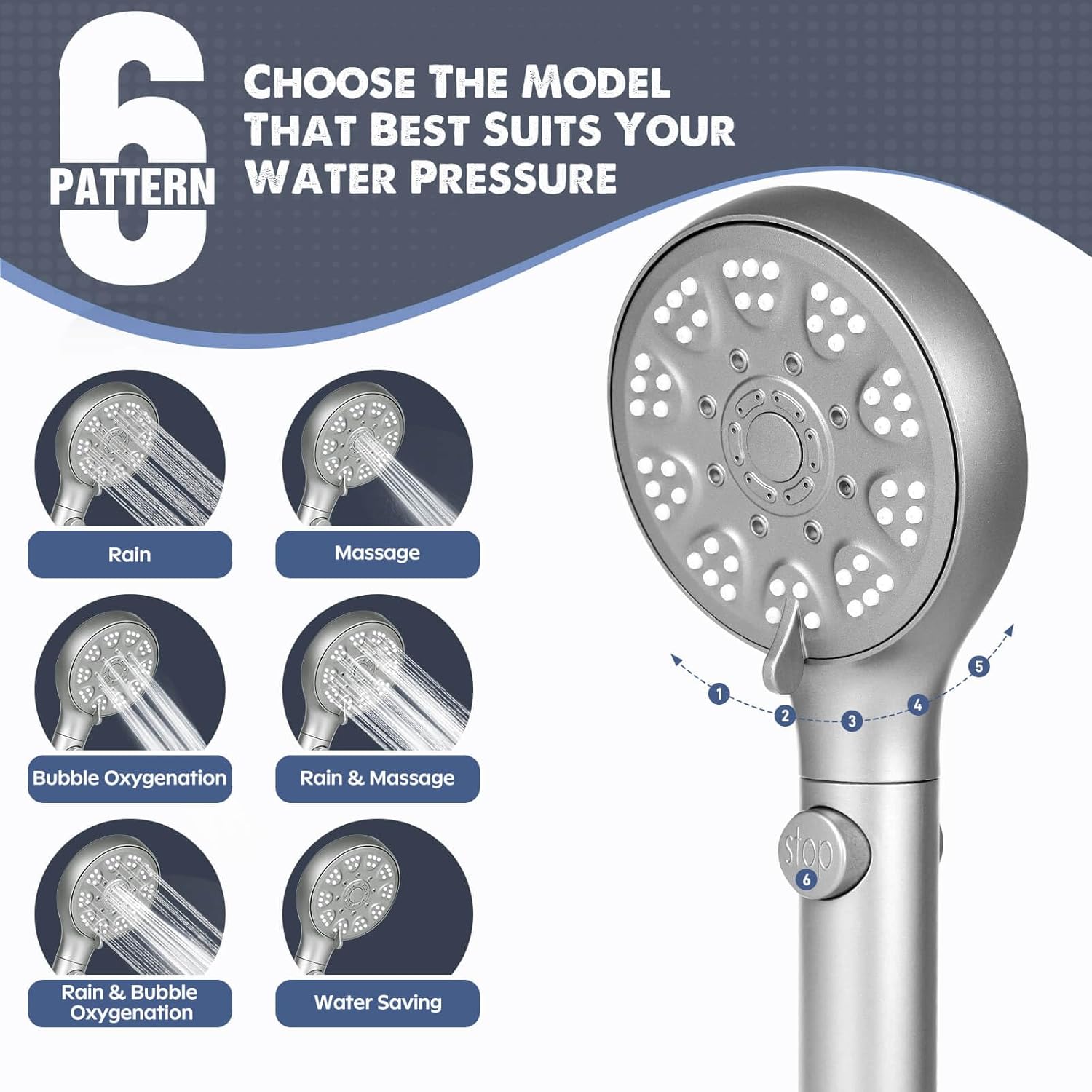 Fast-Flowing Self-Cleaning Pressure-Saving Handheld Shower Head