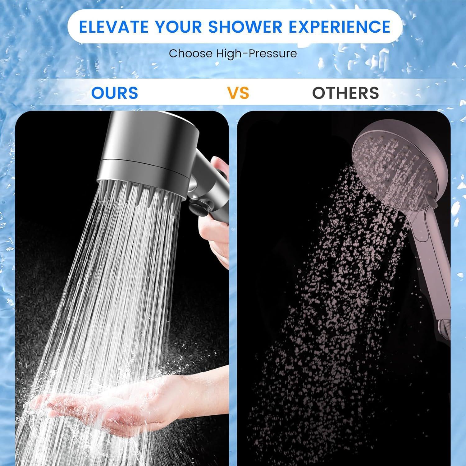 Ergonomic Water-Saving Handheld Shower Head