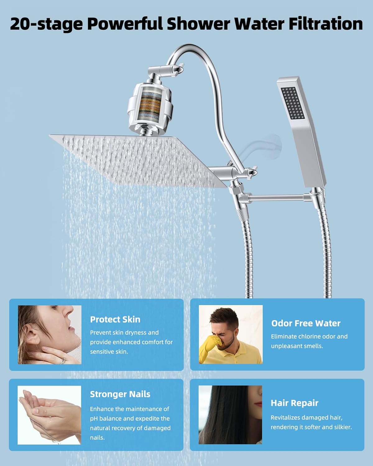 RainStrike 12 Filtered Rainfall Shower Head