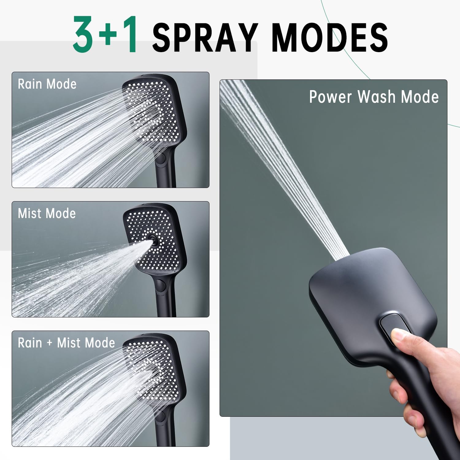 Ultimate Dual Shower System