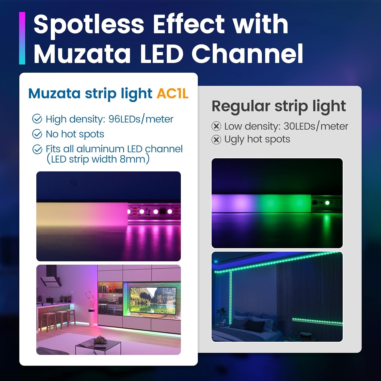 Muzata 164FT LED Strip Light High Intensity 96LEDsm Silver Aluminum Channel System