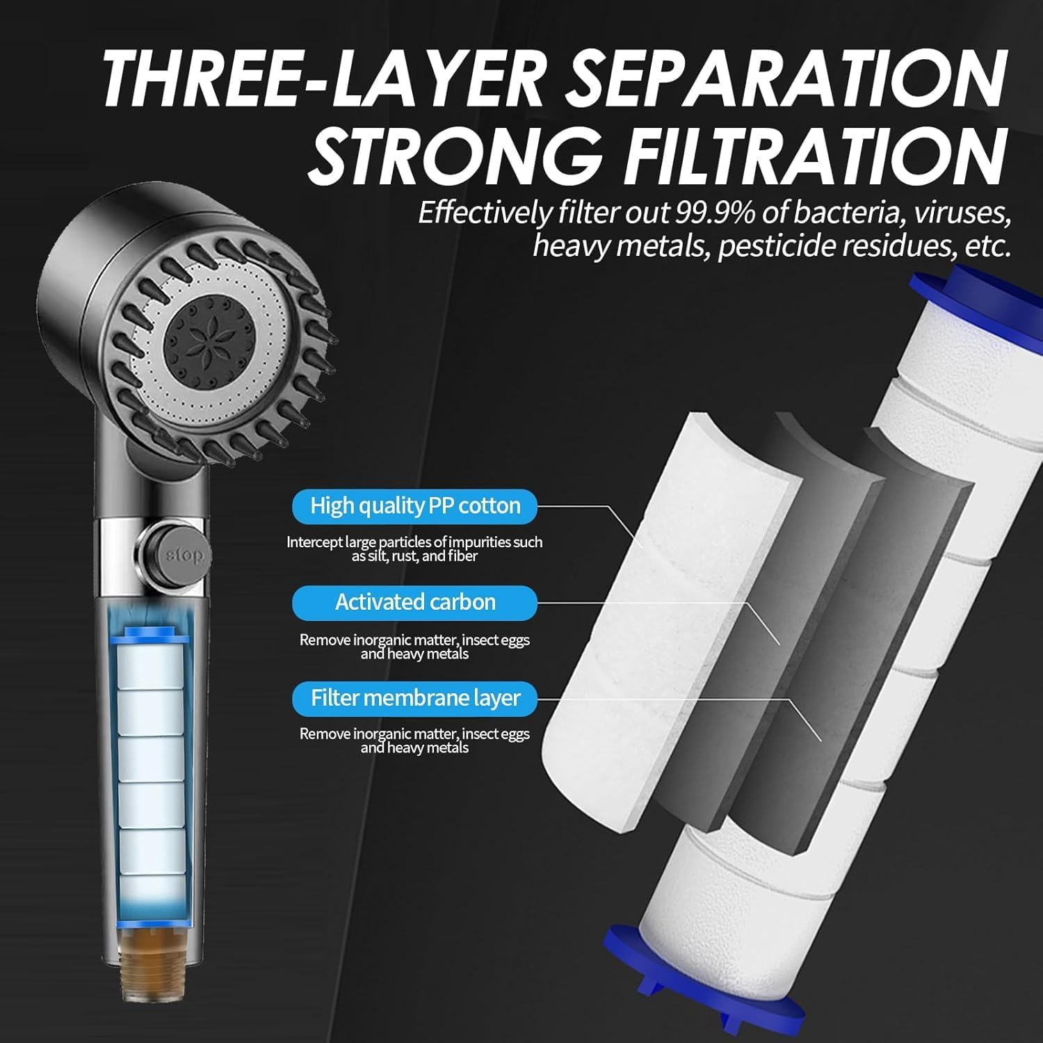 Generic Nuvera Filtered Shower Head