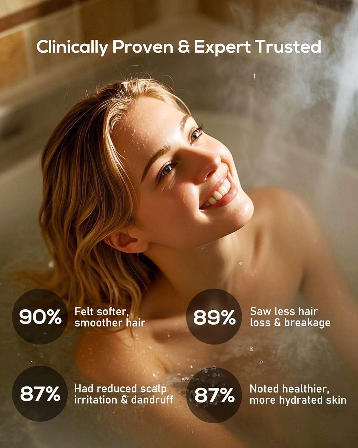 Filtered Aromatherapy Handheld Shower Head