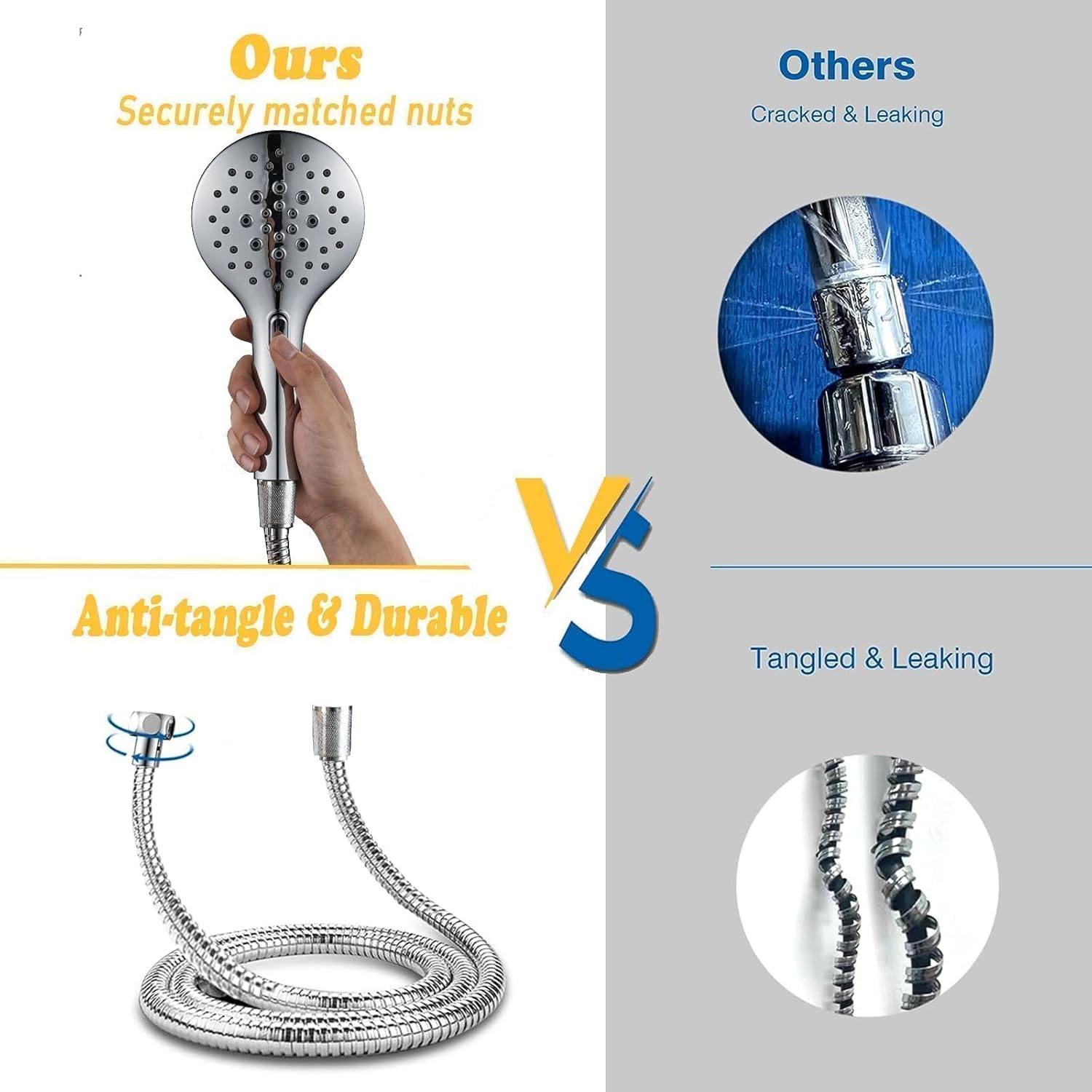 High-Pressure Dual Shower Head with Magnetic Bellearly