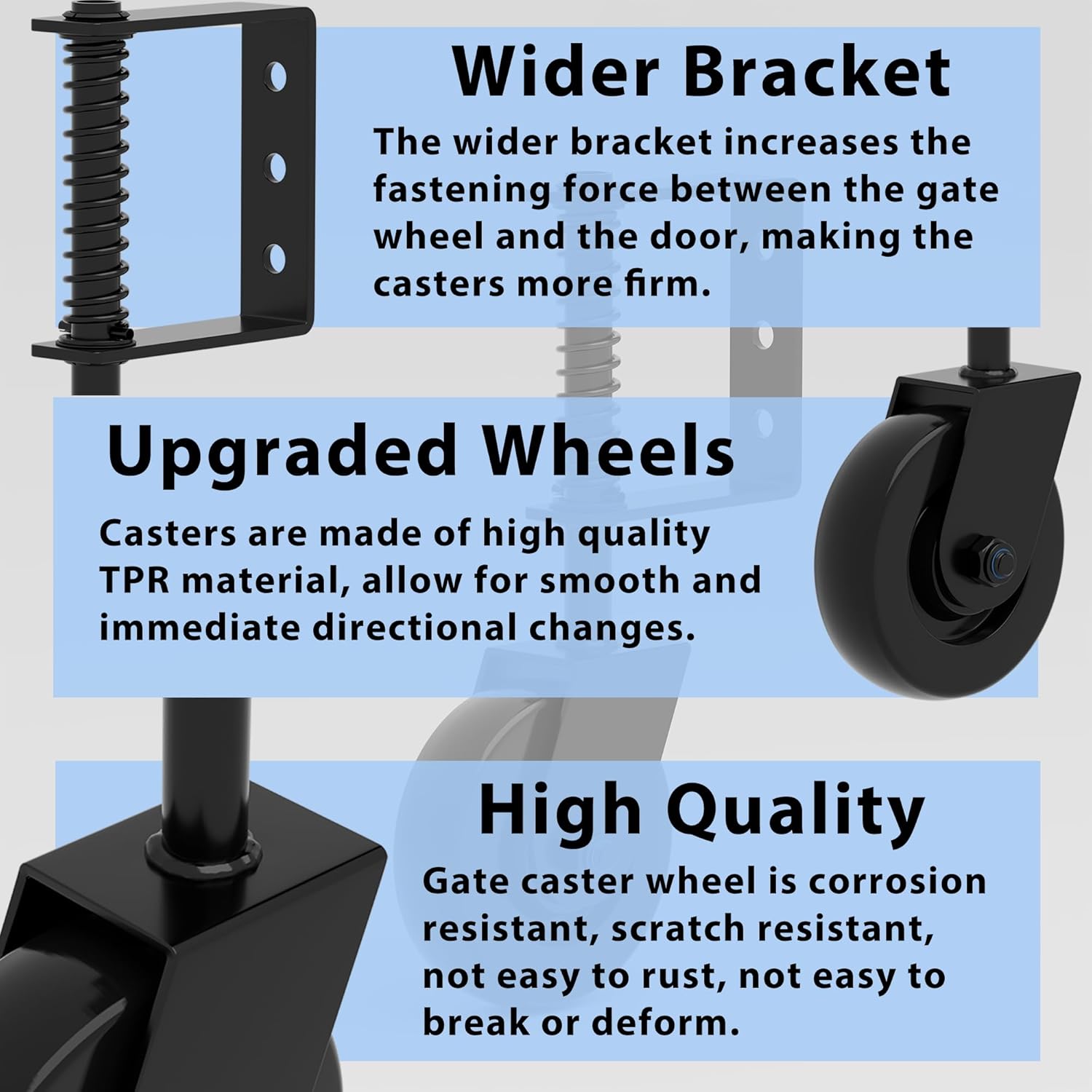 Heavy Duty Gate Wheel 150 Lbs Capacity Perfect for GateFarmFence