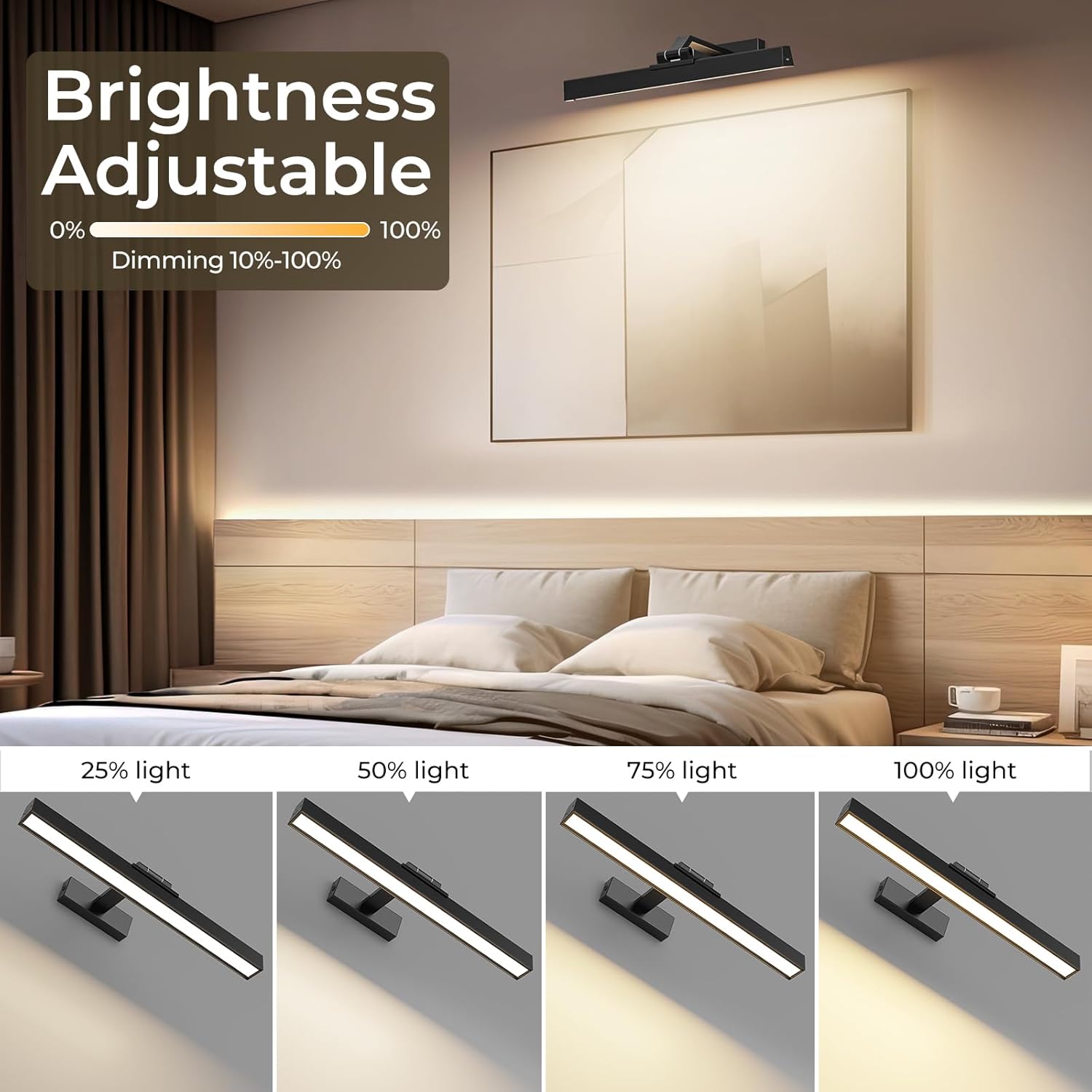 Afyuol 16in Battery Operated Picture Light with Remote Control 1