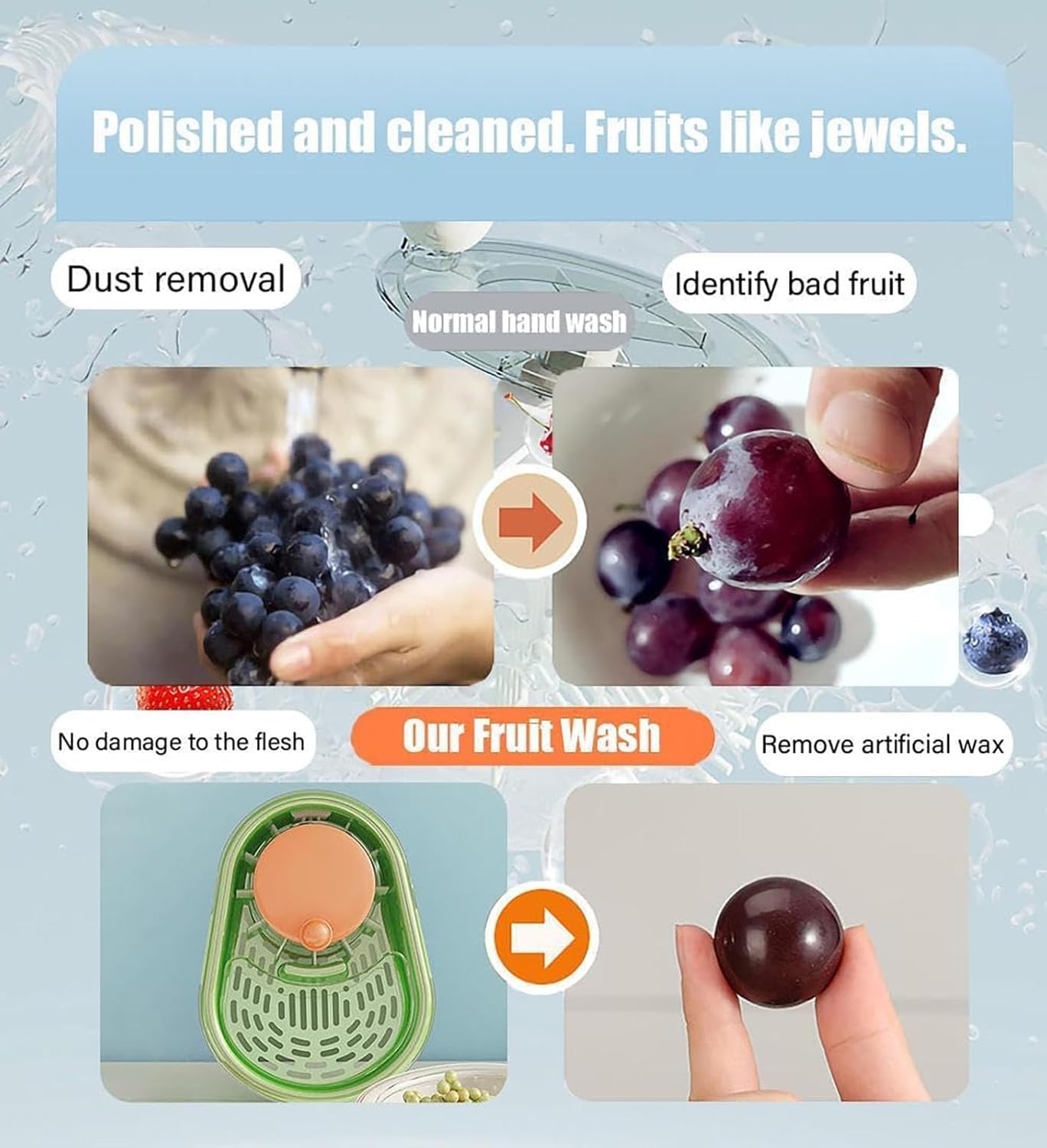 Cmeilau 2025 Fruit Cleaner Spinner Manual Portable