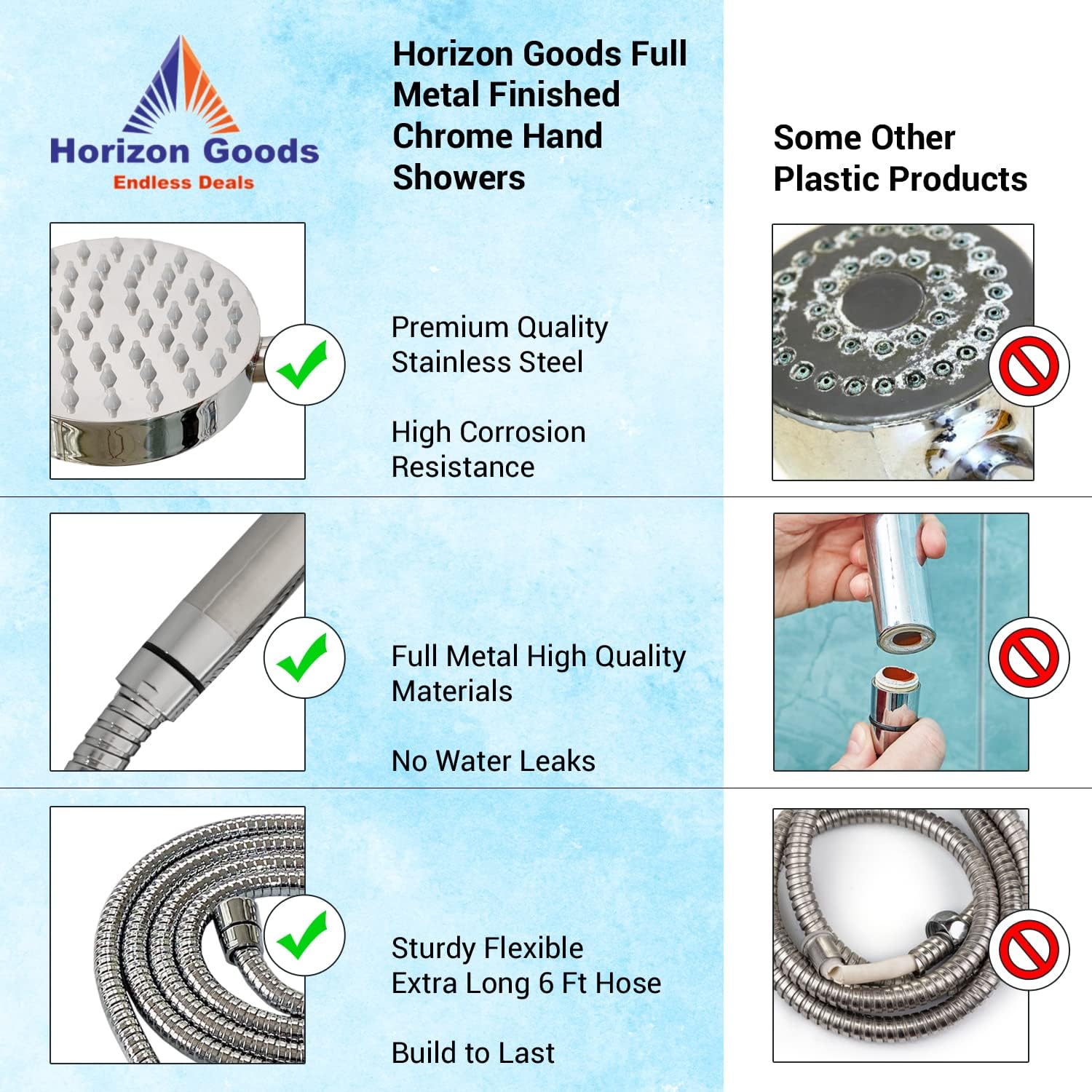 All Metal Showers Set