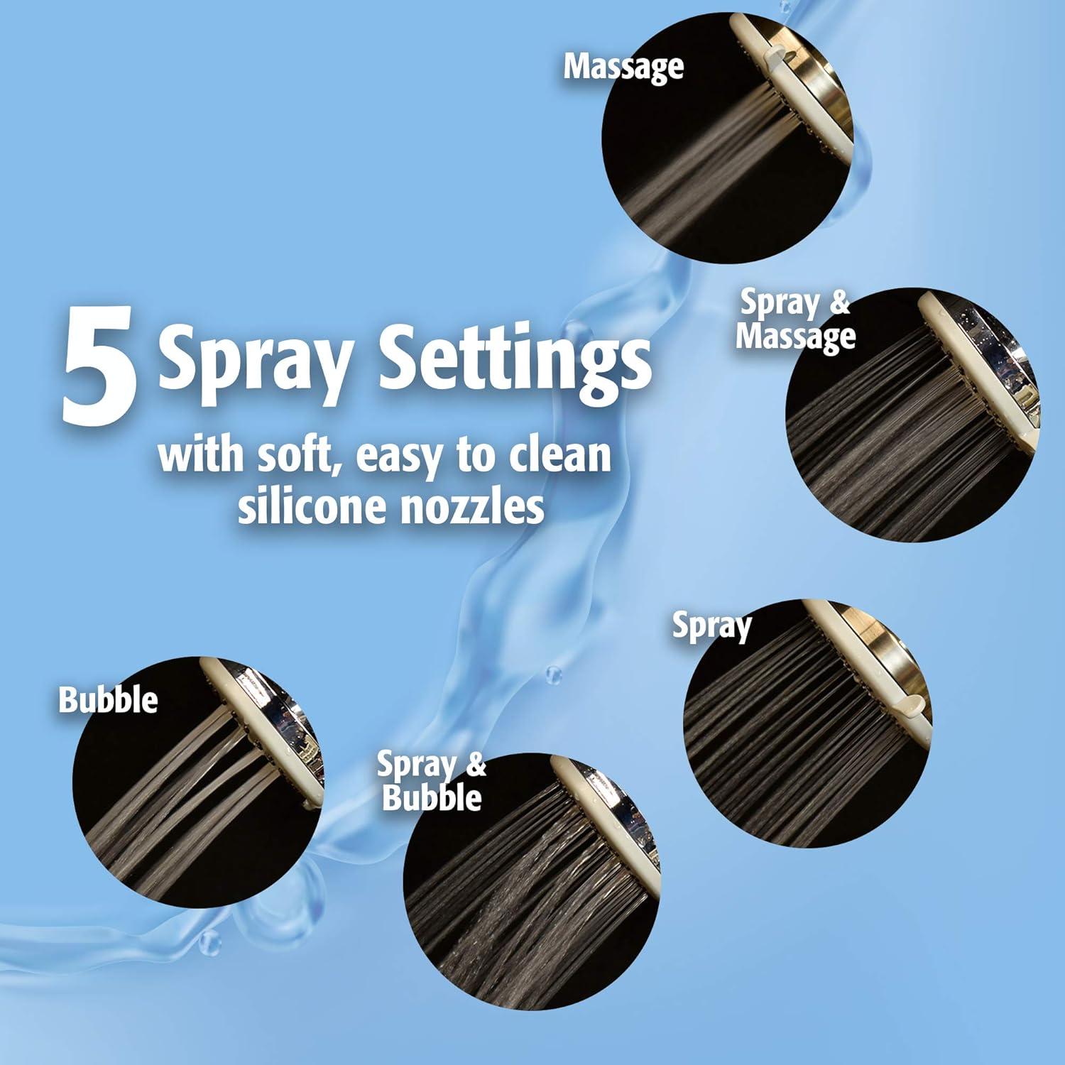 Keeney K721Cp Style Wise 3-Function Handheld Shower Head