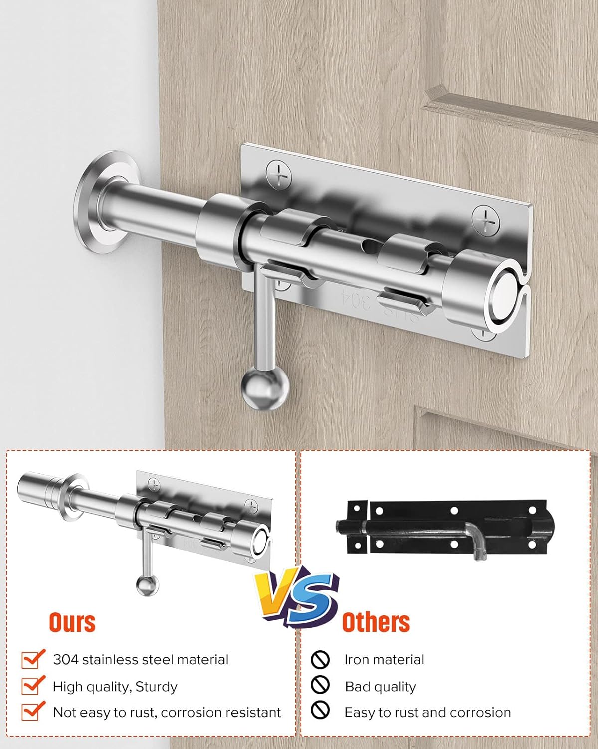 SecurePath Heavy Duty Barn Door Latch Hardware