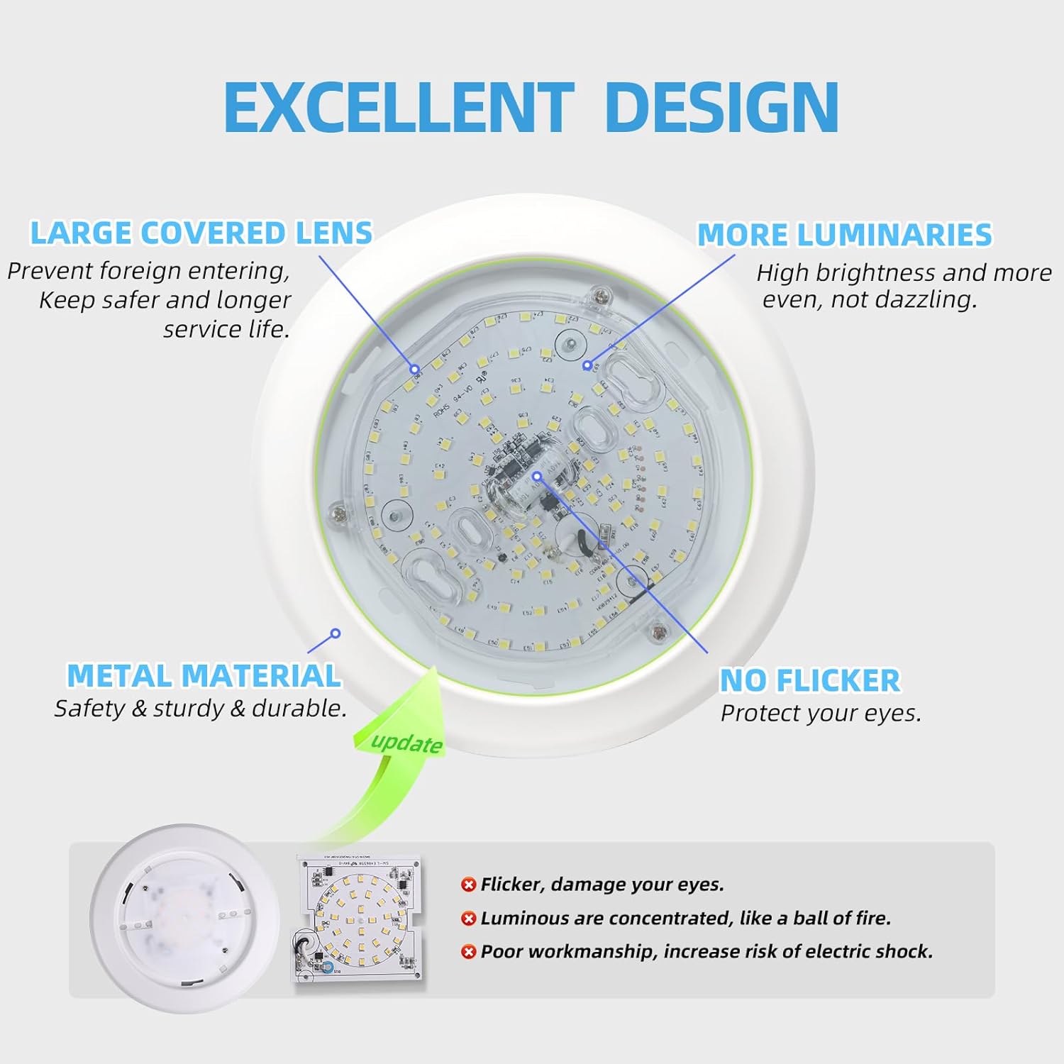 ECOELER 6 Pack LED Flush Mount Ceiling Light 165W 3000K Warm White Dimmable