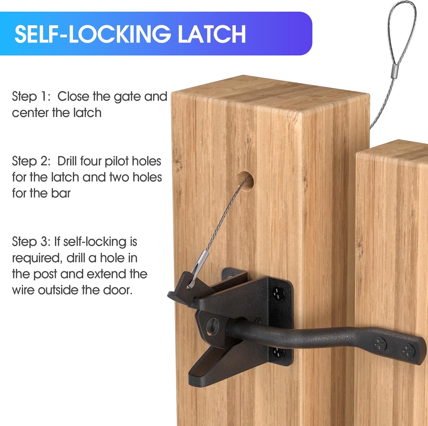 Anti Sag Gate Kit