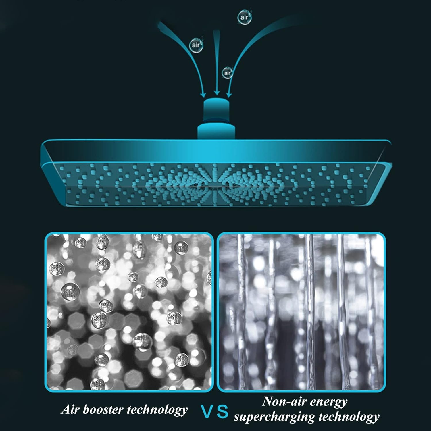 HD Rainfall Shower Head