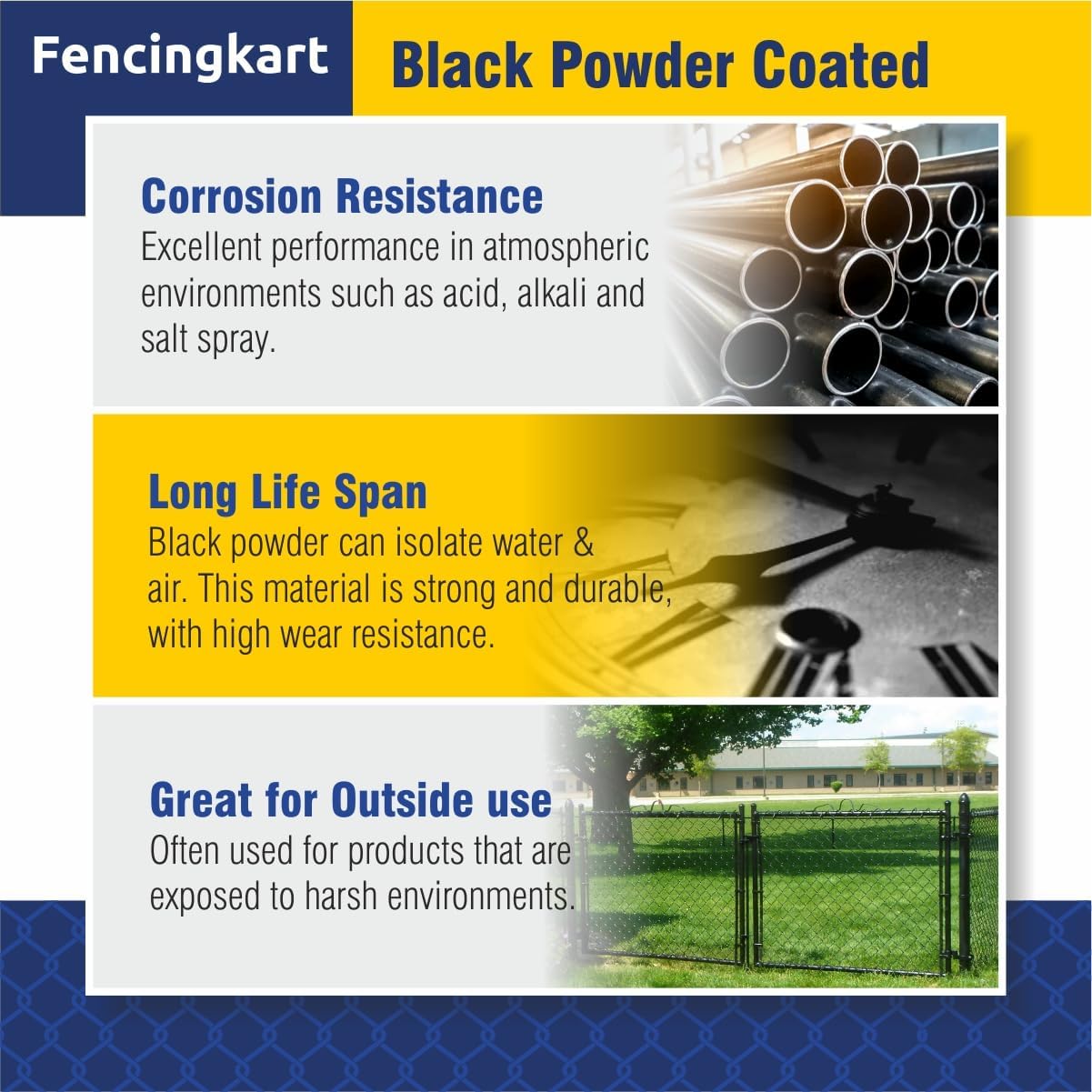 FencingKart Kennel Panel Clip Bands Secure Chain Link Fences Gates in Black