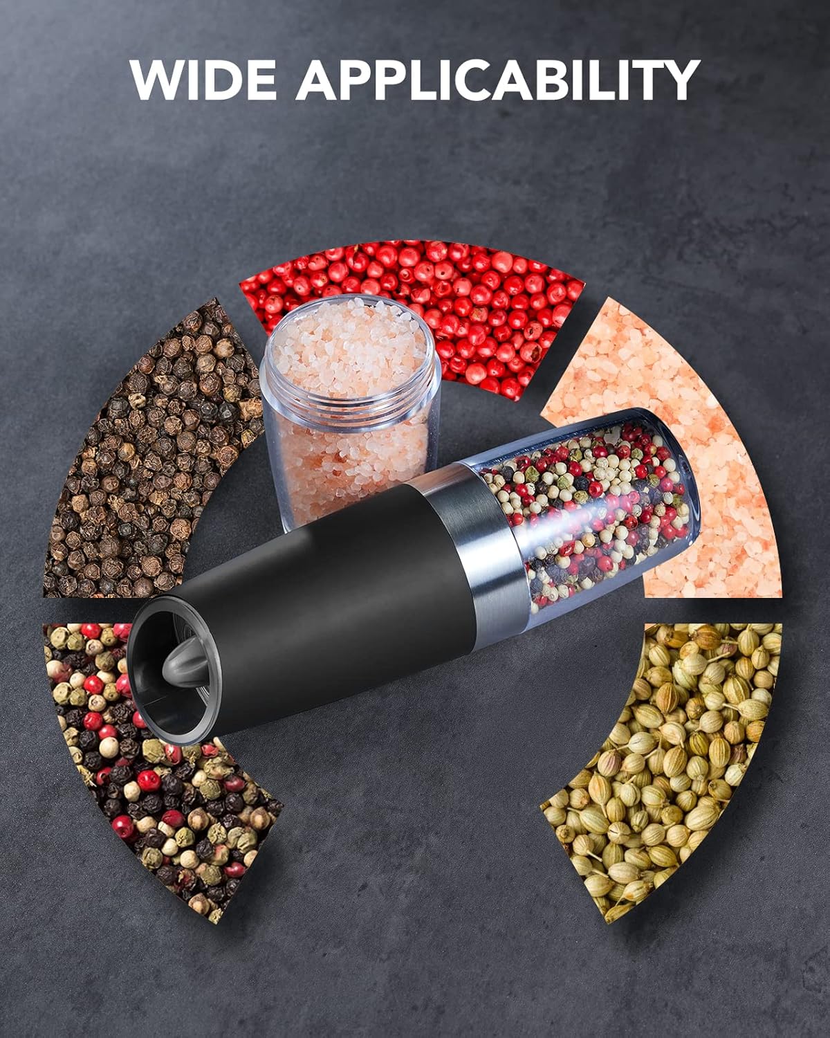 FORLIM Gravity Electric Salt and Pepper Grinder Set