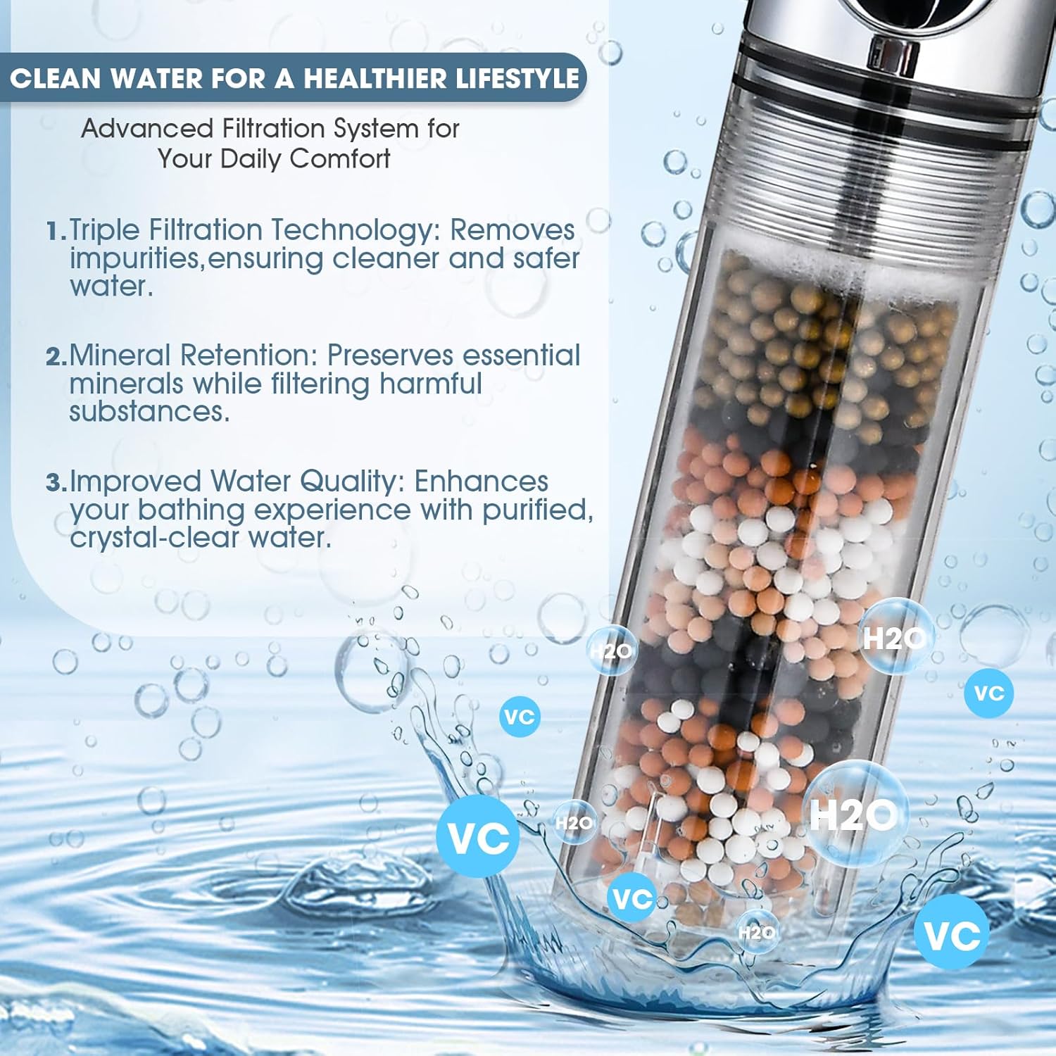 Eco-Friendly 4-Function Hammer-Shape Handheld Shower Head