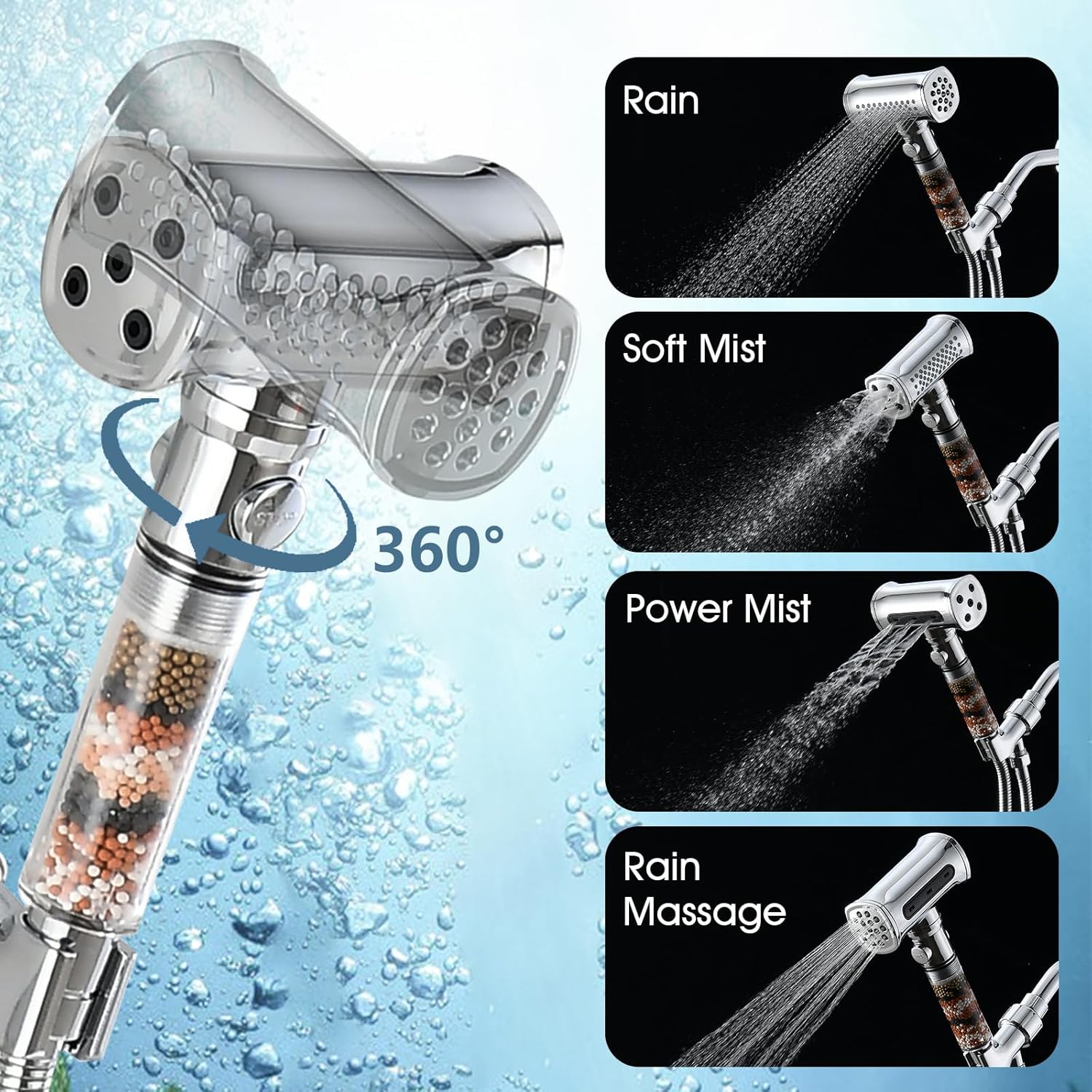 Eco-Friendly 4-Function Hammer-Shape Handheld Shower Head