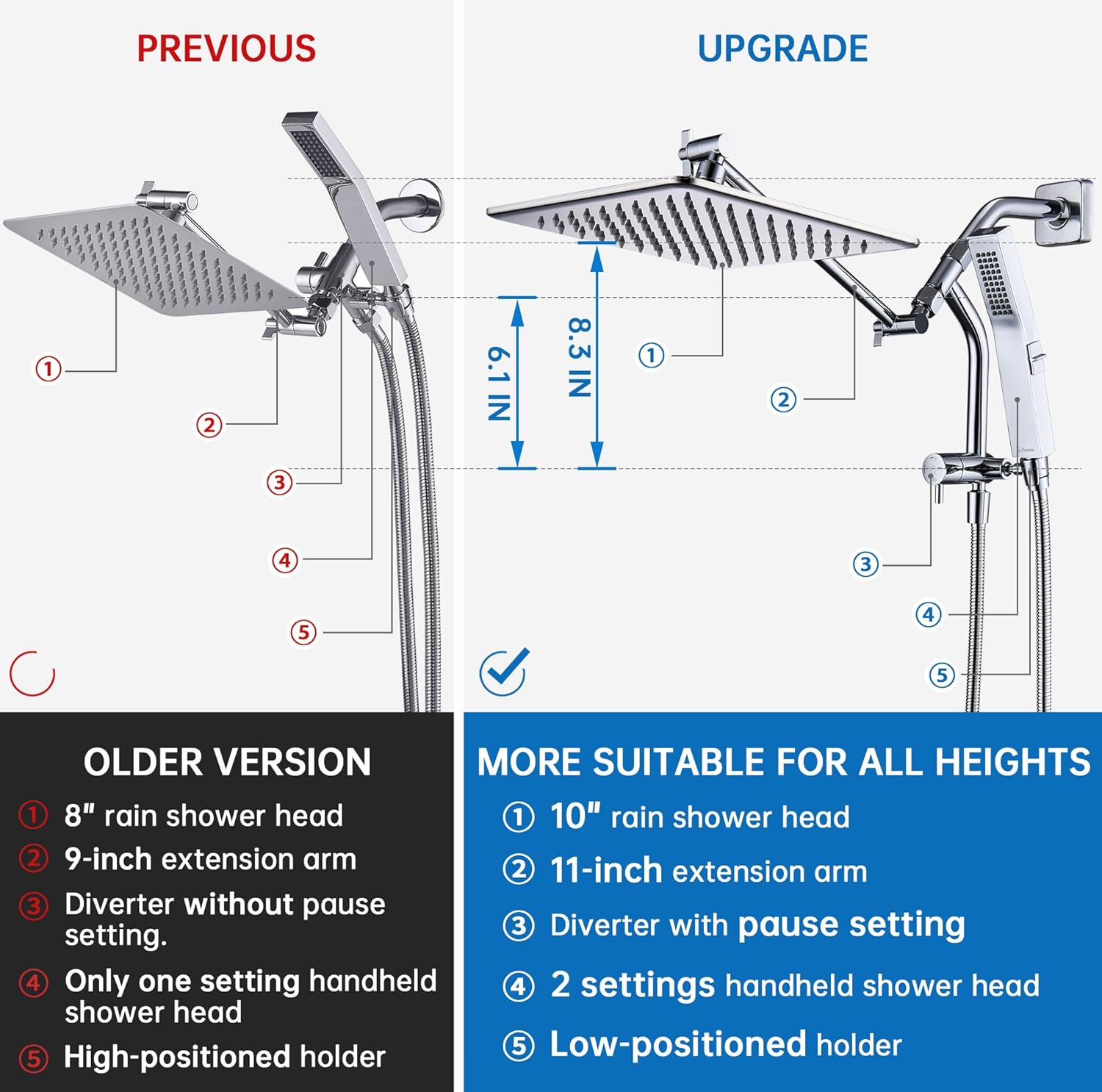 G-Promise All-Metal 10-Inch Rain Shower Head