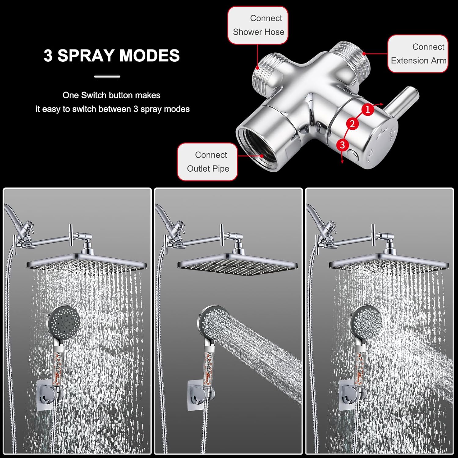 Filtered Shower Head 12 Square Rain Combo